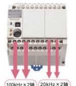 PANASONIC可編程控制器說明書