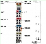 EL9400，BECKHOFF，EL1904