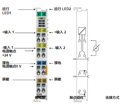 EL3702資料，倍福模塊