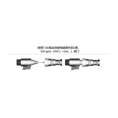 SUN高流量2通電磁閥，直動式電磁閥